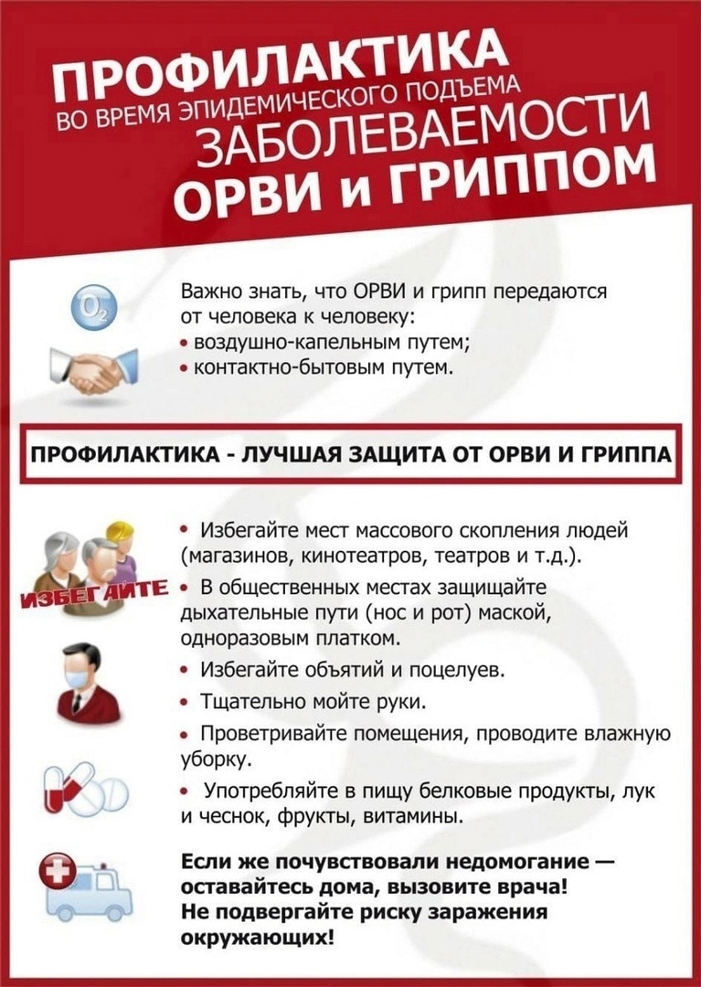 Профилактика ОРВИ и Гриппа.