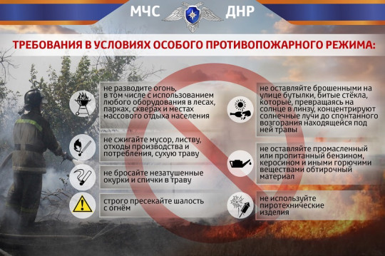 Предупреждение пожаров от неосторожного обращения с огнем Предупреждение пожаров от неосторожного обращения с огнем.